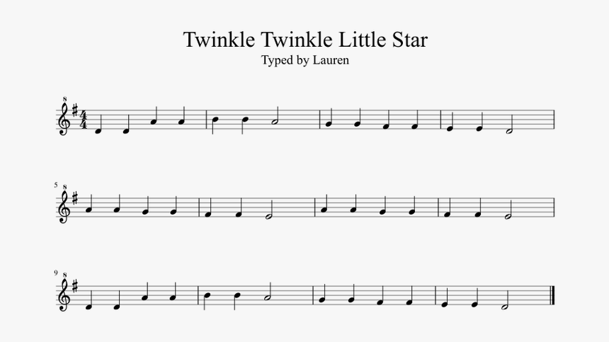 Sheet Music, HD Png Download