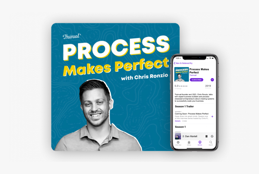 Online Advertising, HD Png Download