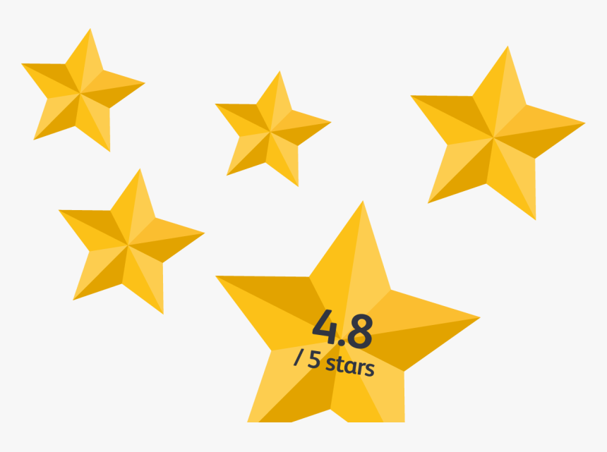 8/5 On Google Reviews, HD Png Download
