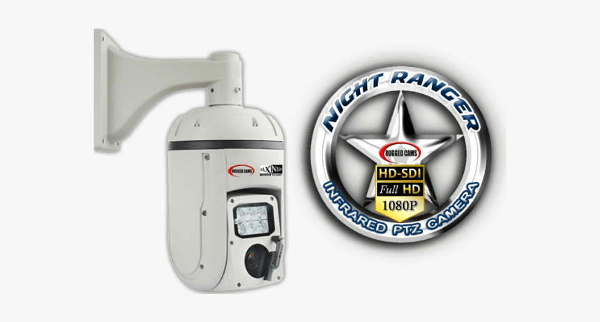 Gadget, HD Png Download