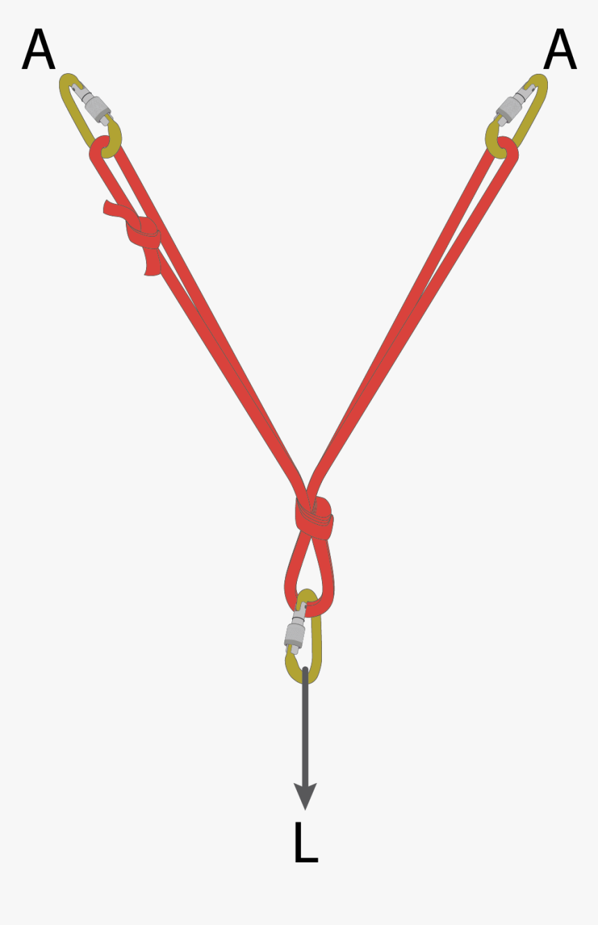 Hoisting, HD Png Download