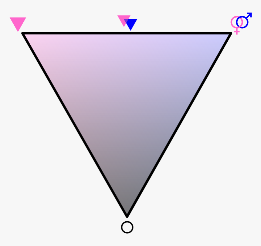 Favor Do Tratamento Terapeutico Pra Gays, HD Png Download