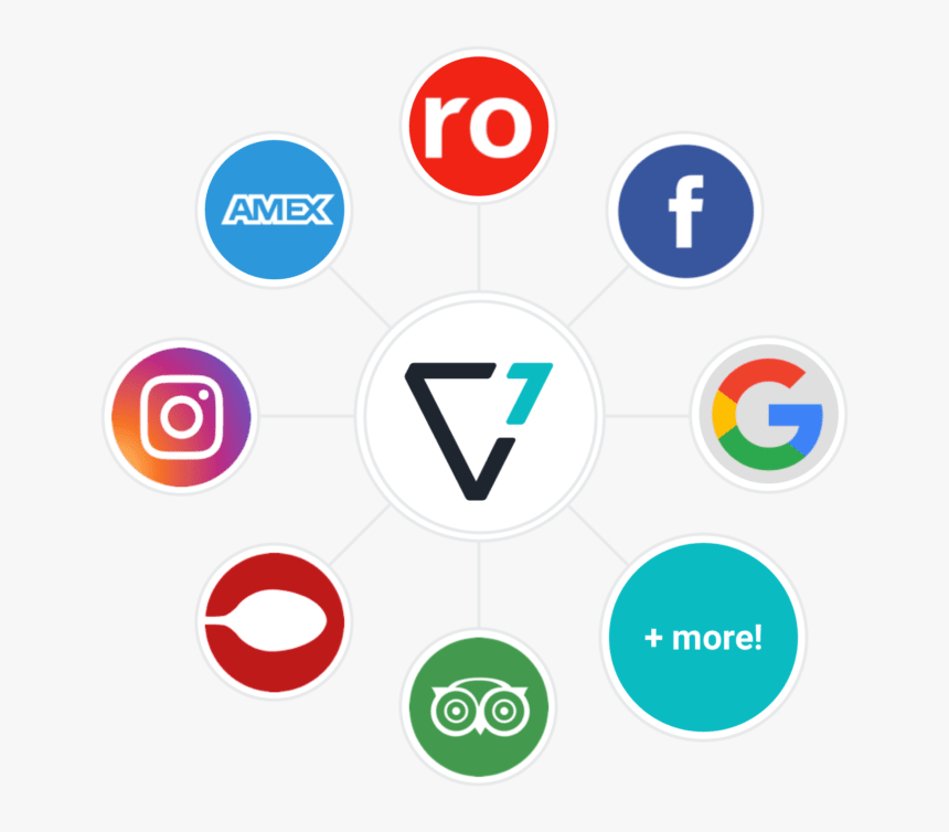 Circle, HD Png Download