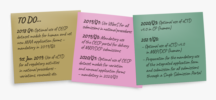 Document, HD Png Download