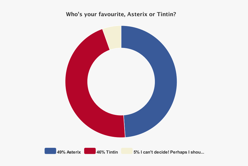 Circle, HD Png Download