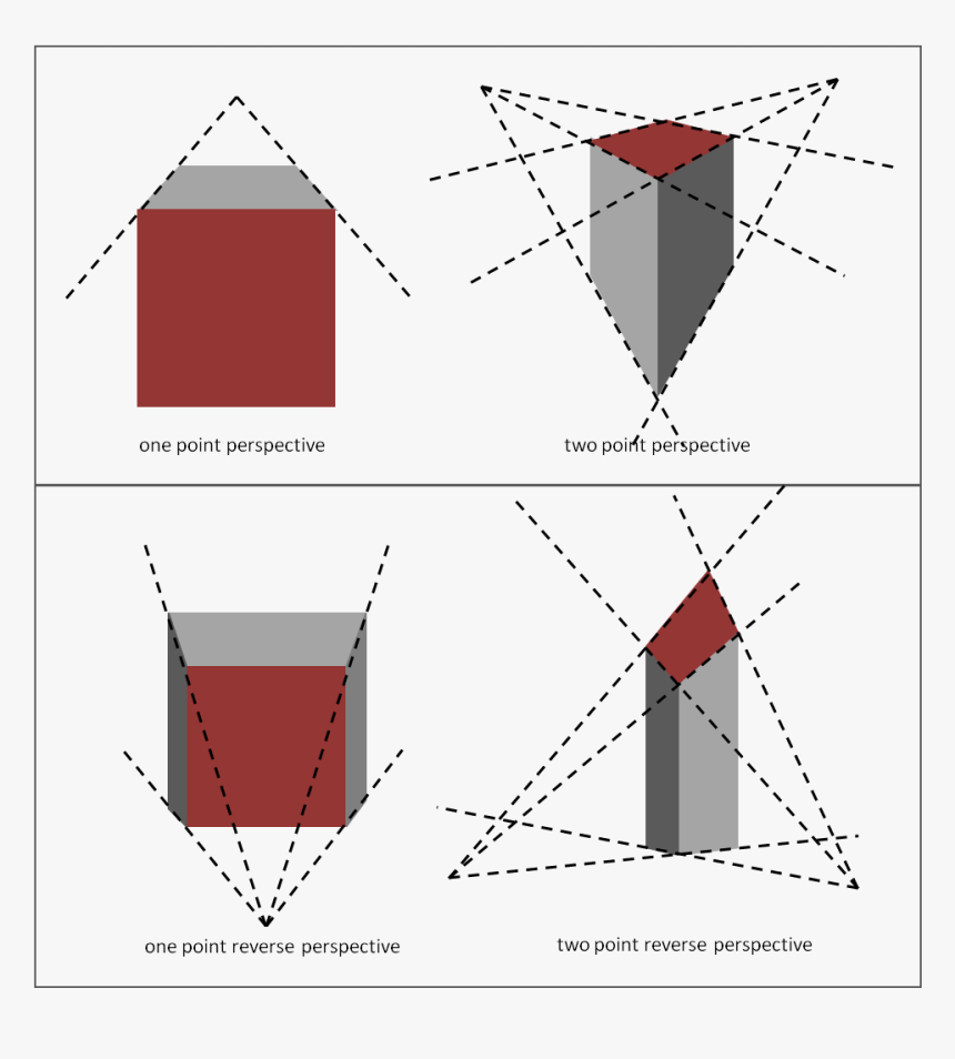 Pavel Florensky Reverse Perspective, HD Png Download