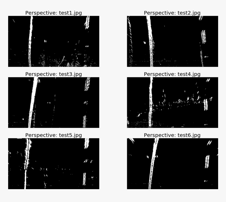 Monochrome, HD Png Download