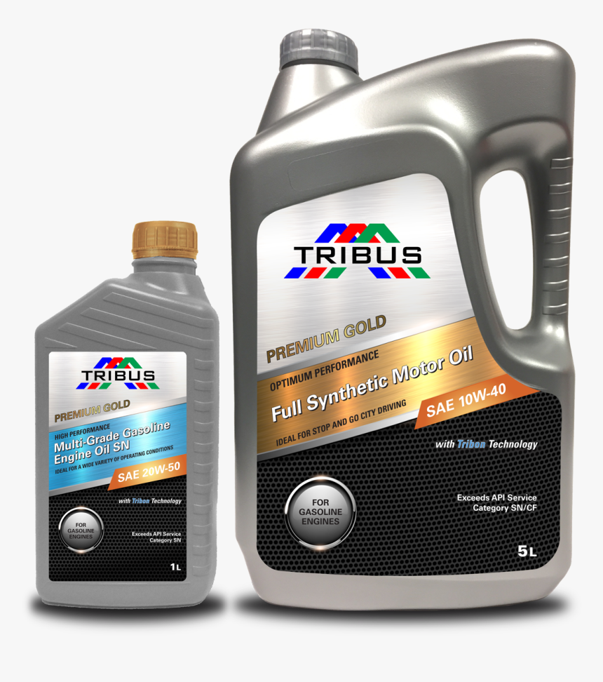 Gadget, HD Png Download