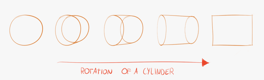 Circle, HD Png Download