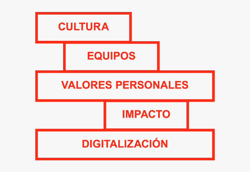 Miller Industries, HD Png Download