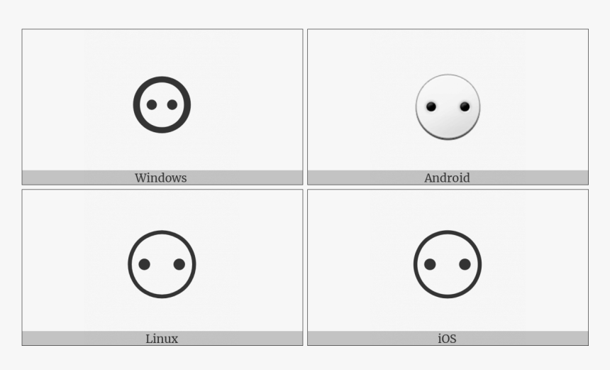 White Circle With Two Dots On Various Operating Systems - Symbol Of Partial, HD Png Download