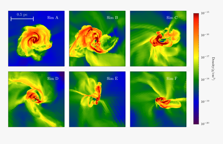 Graphic Design, HD Png Download