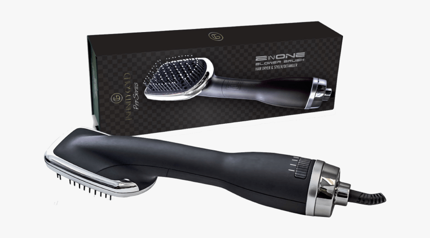 Rotary Tool, HD Png Download