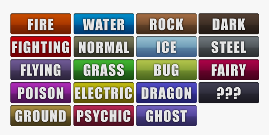 Pokemon Types Png - Flying Wharrgarbl, Transparent Png
