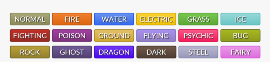 Pokemon Type Do You Think I Am, HD Png Download