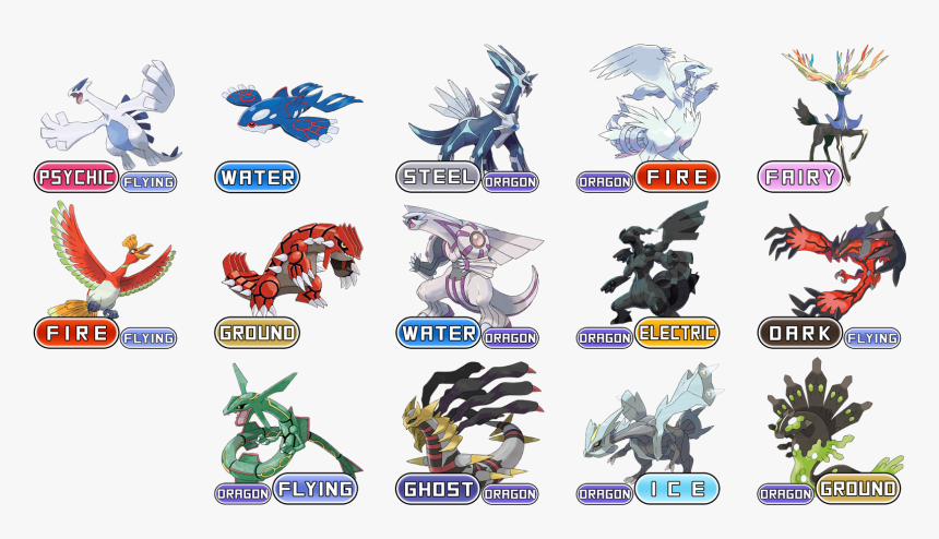 Xerneas Type, HD Png Download