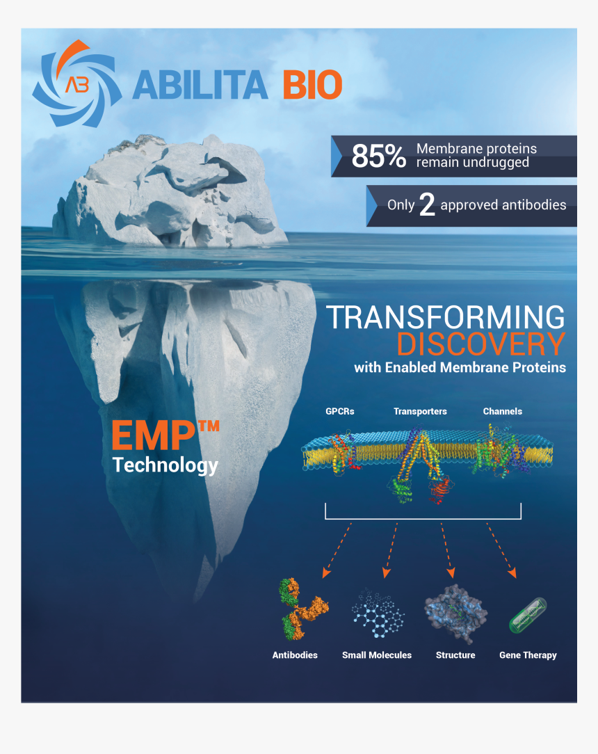 Poster, HD Png Download