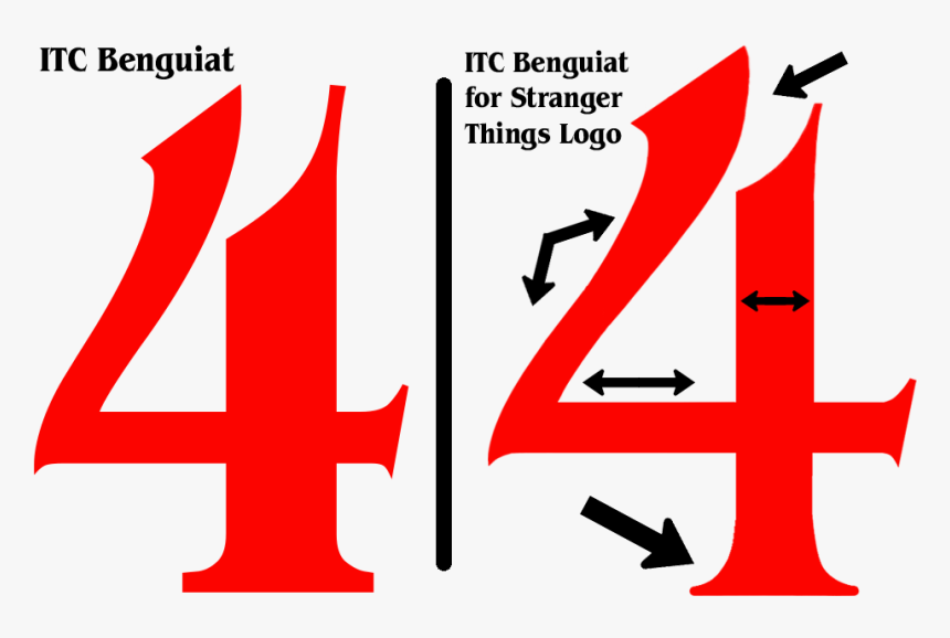 Differences Between Itc Benguiat Font And That Used - Stranger Things 4 Symbol, HD Png Download
