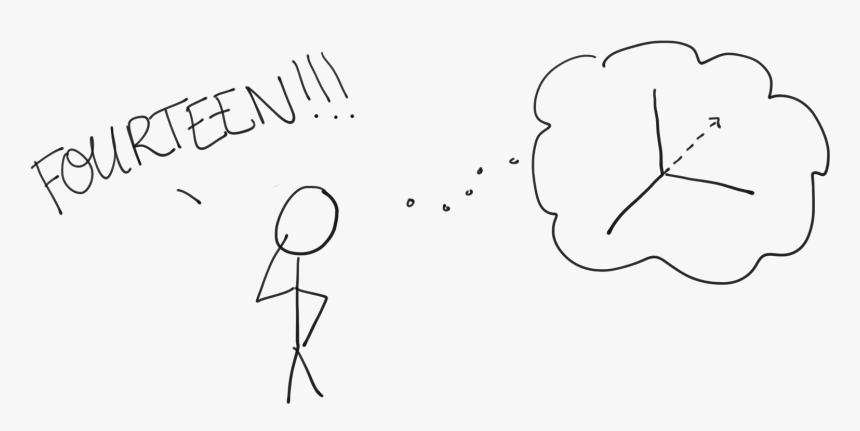 Diagram, HD Png Download