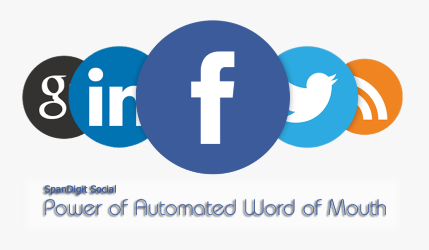 Facebook, HD Png Download