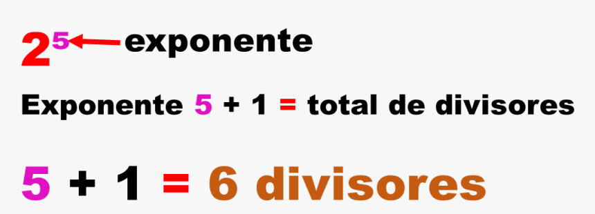 Hallar Divisores1 - - 2010, HD Png Download