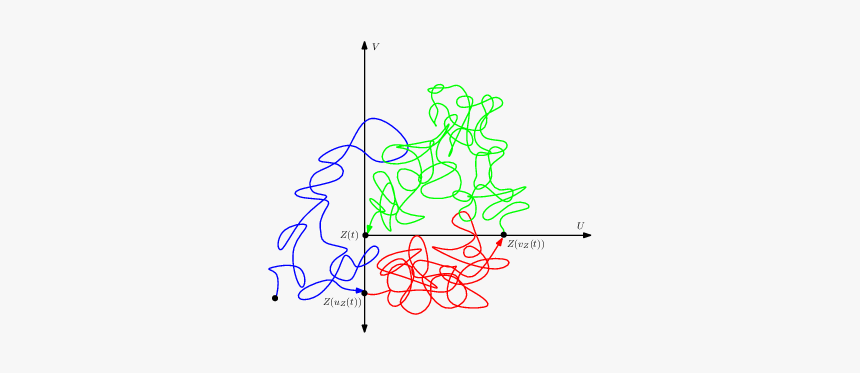 Drawing, HD Png Download