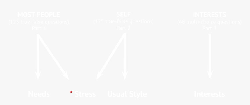 Ammel Park Cooperative Homes, HD Png Download