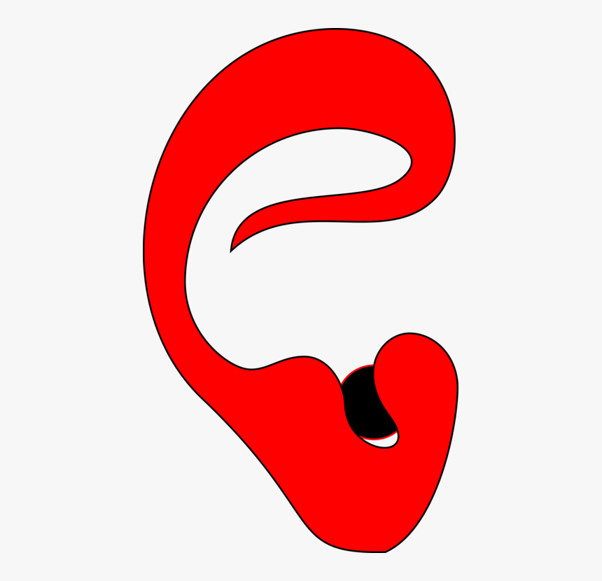 Ear Clipart Ear Sound - أذن حمراء, HD Png Download