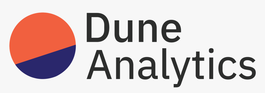 Logo - Google Analytics, HD Png Download