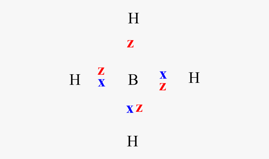 Hydrogen Electrons Hydrogen Electrons
