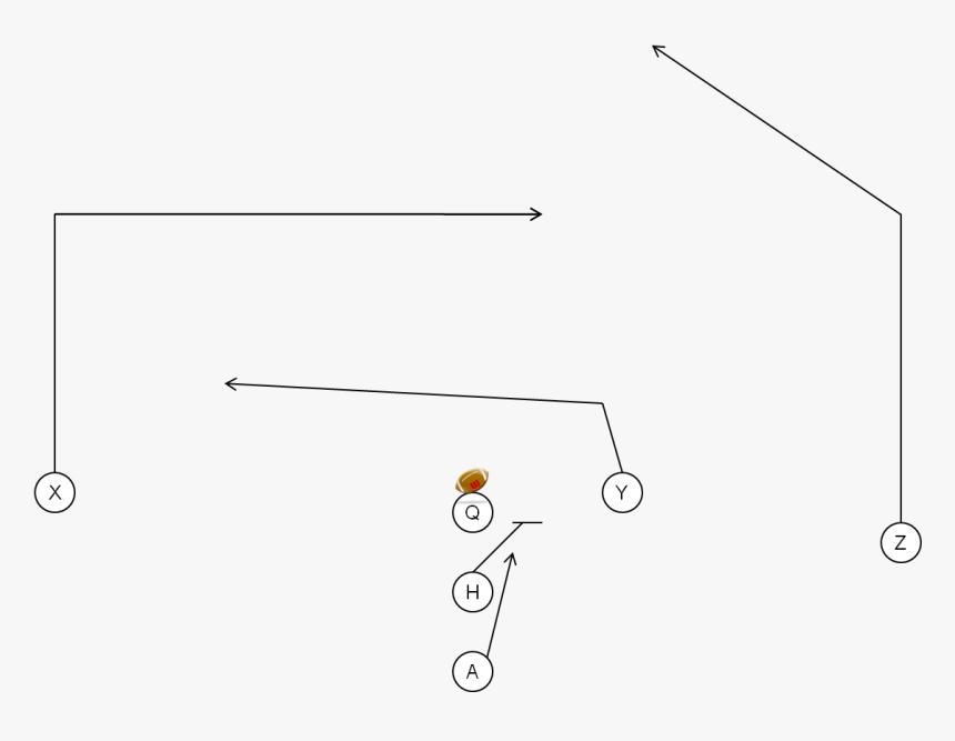 Diagram, HD Png Download