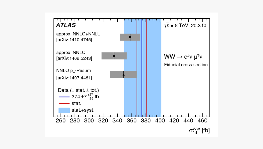 Diagram, HD Png Download