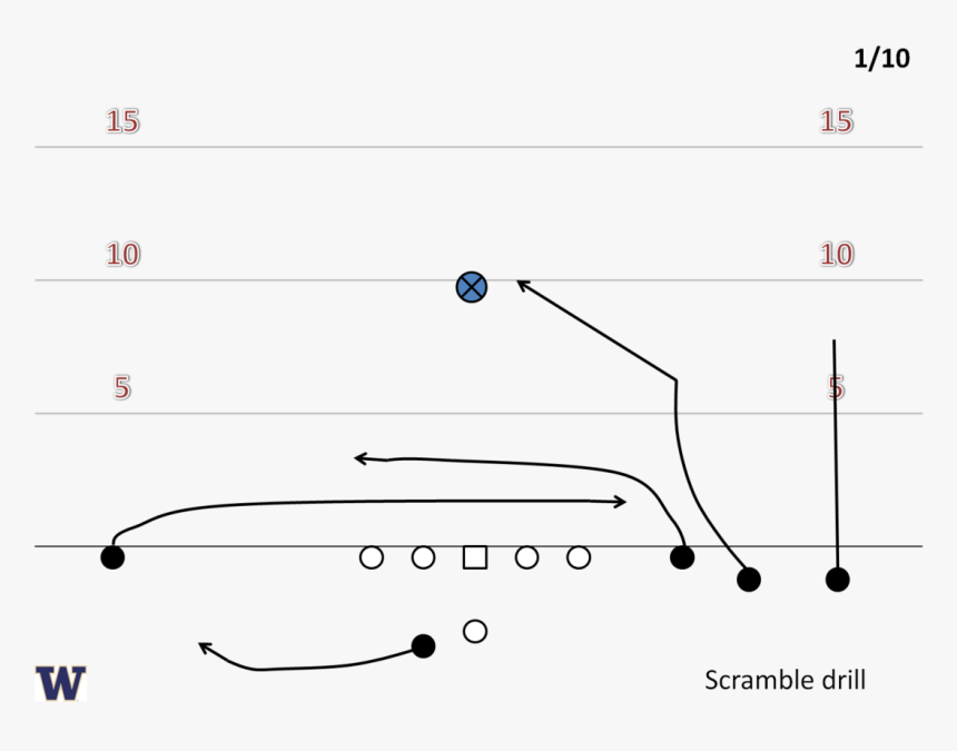 Diagram, HD Png Download