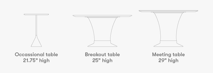 Coffee Table, HD Png Download