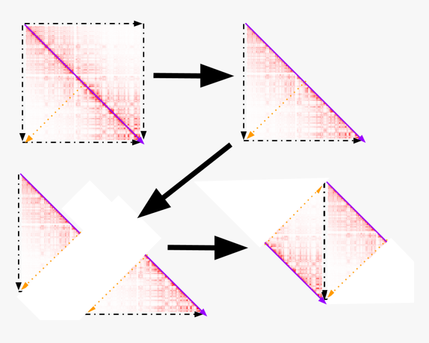 Triangle, HD Png Download
