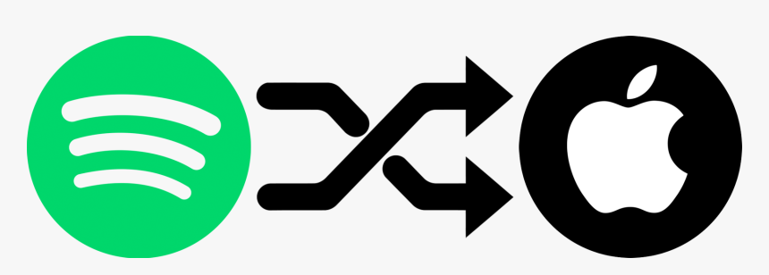 Random Music Icon Transparent, HD Png Download