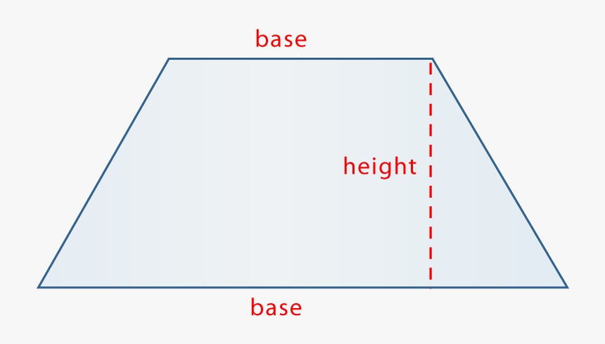 Rose Gold Border Png, Transparent Png