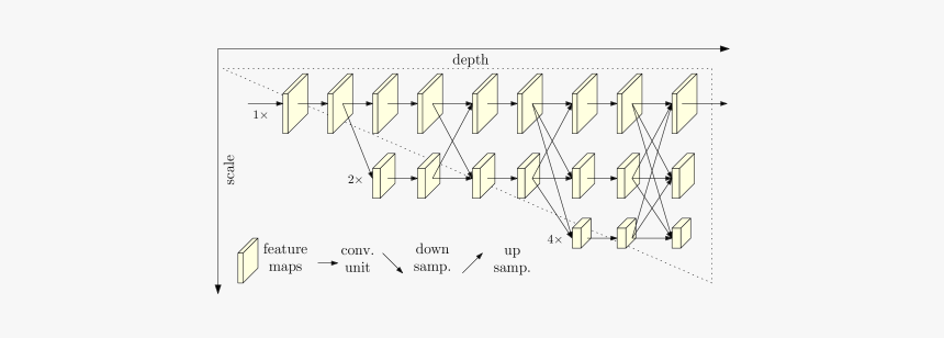 Handwriting, HD Png Download