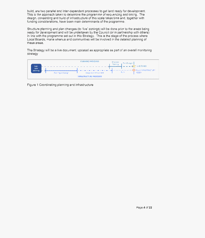 Screenshot, HD Png Download