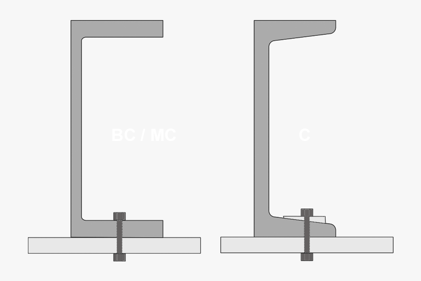 Bc Mc C Flange - Perfil Upn Y Upe, HD Png Download