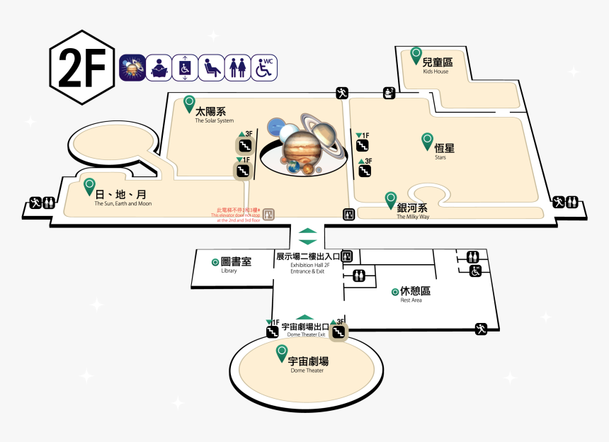 Diagram, HD Png Download