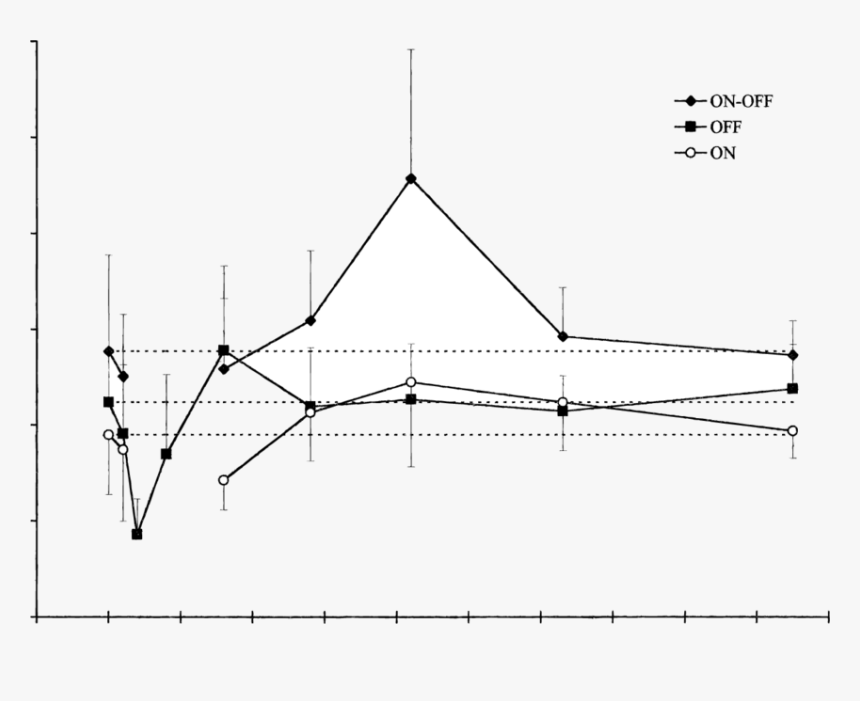 Architecture, HD Png Download