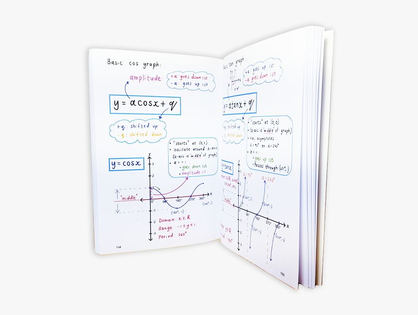 Maths For Africa Grade 12, HD Png Download