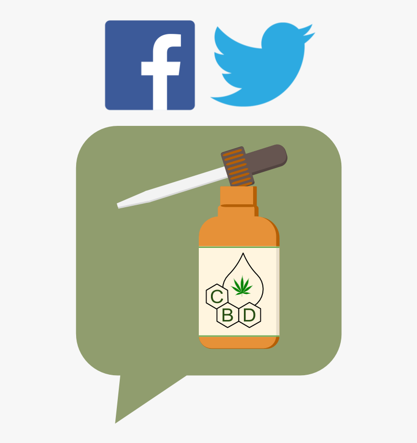 Choosing The Best Cbd Oil - Social Media And Search Engines, HD Png Download