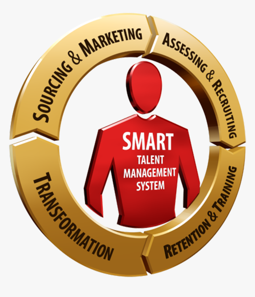 Google, HD Png Download