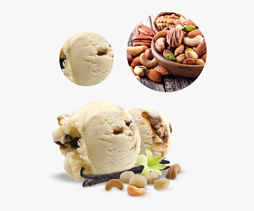 Ice Cream Png Images, Transparent Png
