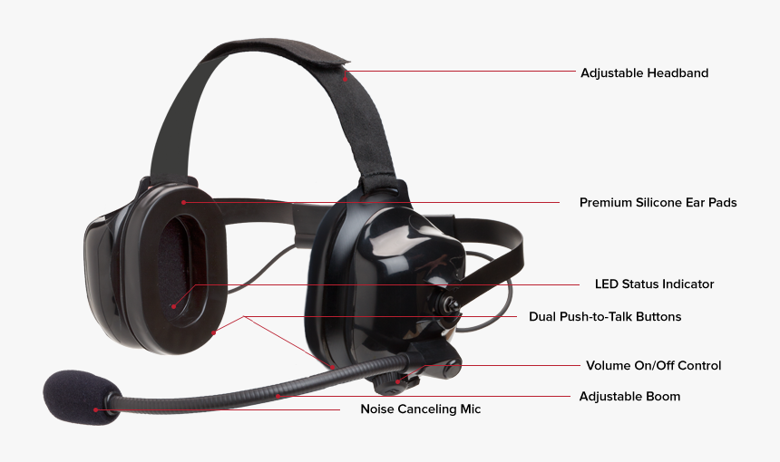 Headphones, HD Png Download