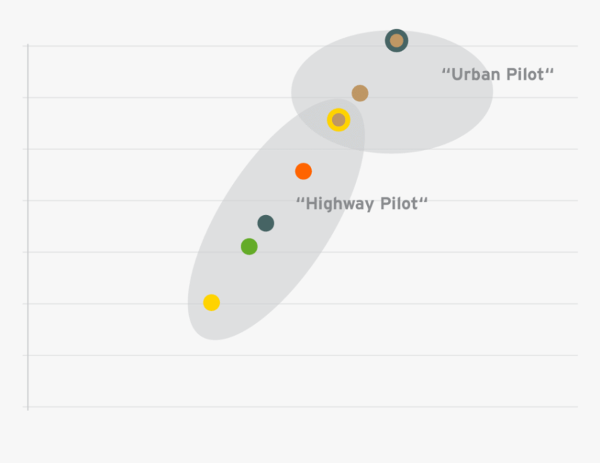 Circle, HD Png Download