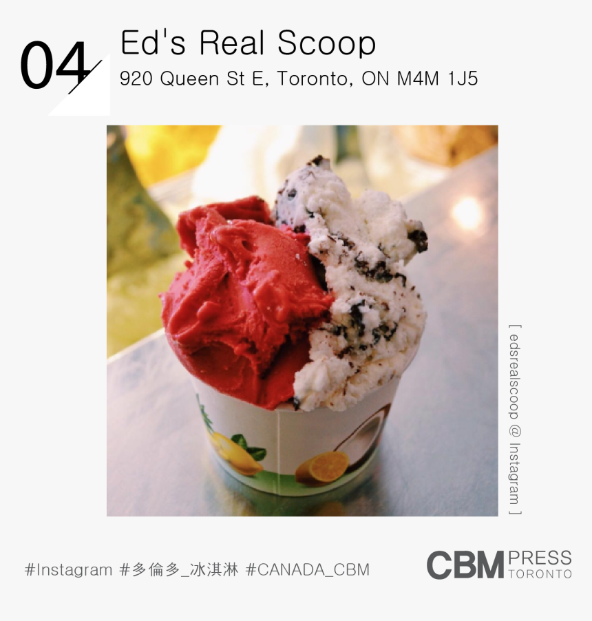 Icecream-05 - Gelato, HD Png Download