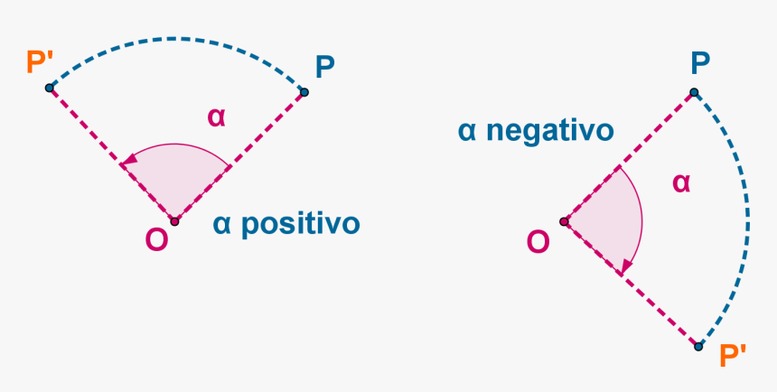 Heart, HD Png Download